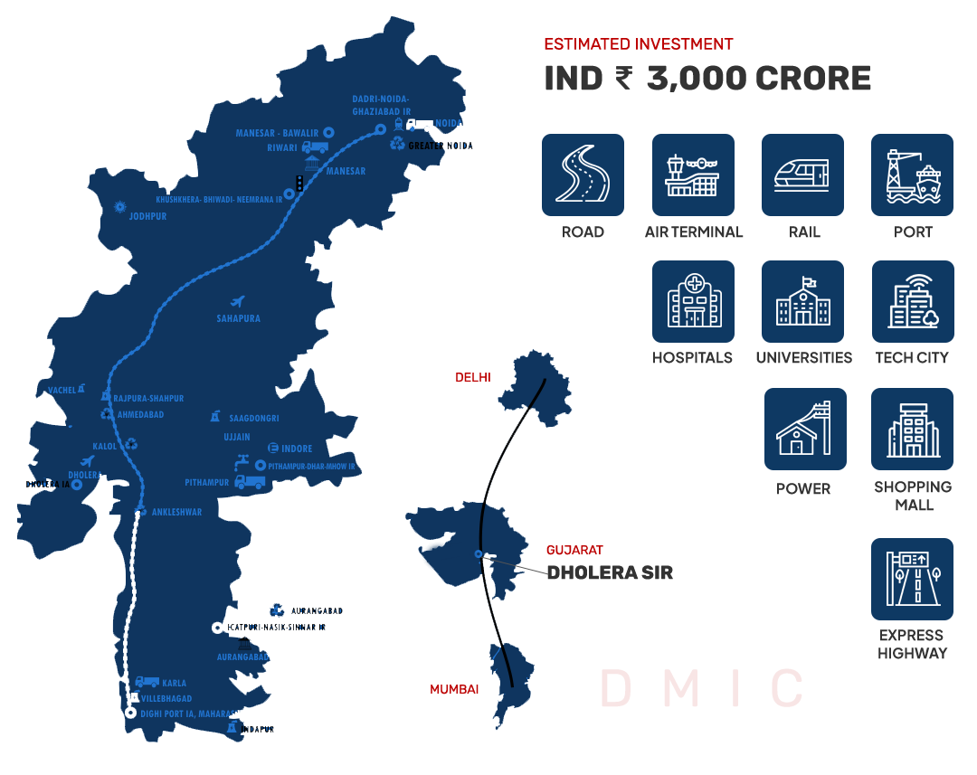 Dholera Smart City Features